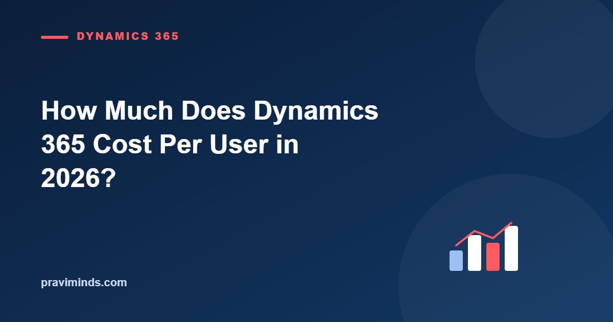 How Much Does Dynamics 365 Cost Per User in 2026?