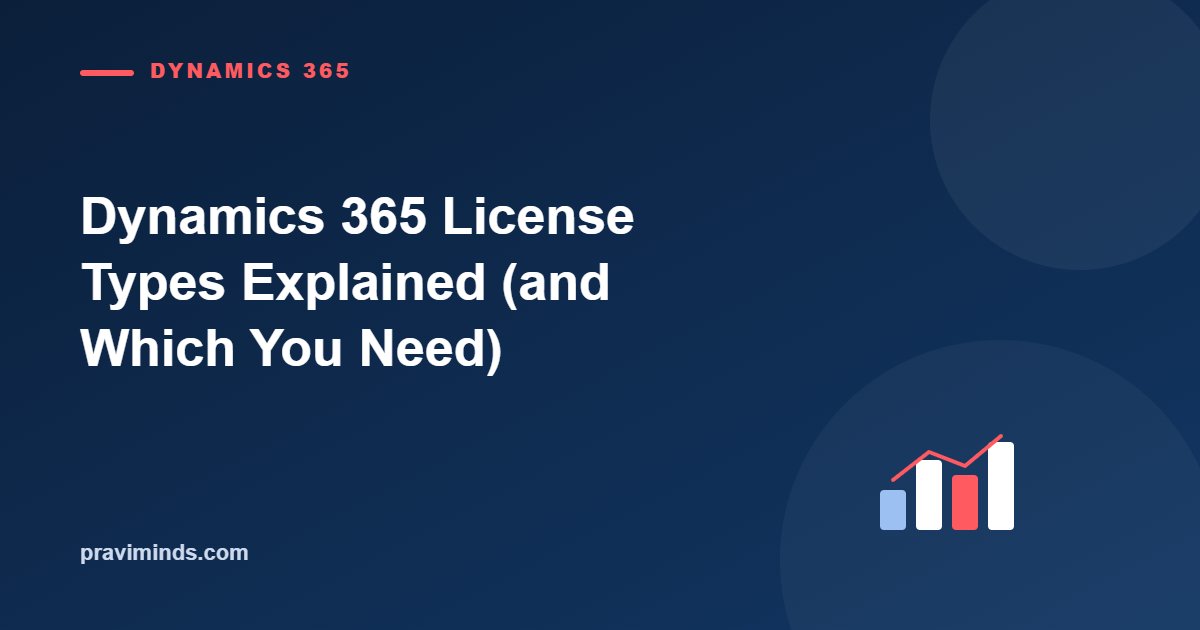 Dynamics 365 License Types Explained (and Which You Need)